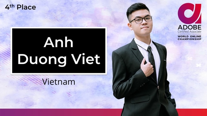 Gặp gỡ Dương Việt Anh - tài năng thiết kế đồ họa trẻ