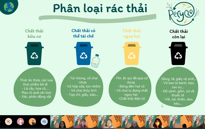 Sinh hoạt trực tuyến về “Ảnh hưởng của rác thải sinh hoạt đến môi trường”