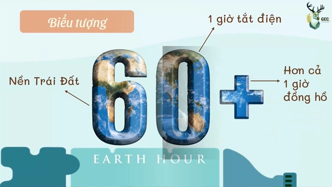 Giờ Trái đất 60+ 2022 với thông điệp “Shape our future”