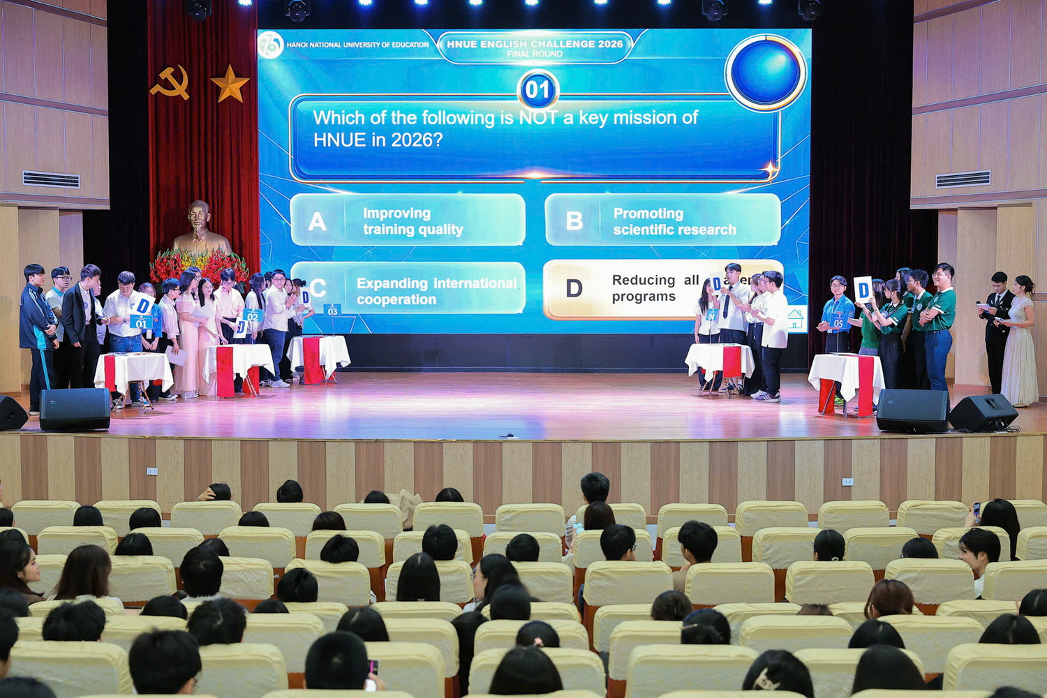 HNUE English Challenge 2026: Chung kết rực lửa, bùng nổ đam mê Tiếng Anh